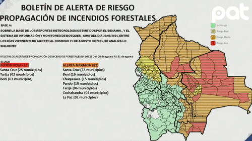 Alerta roja y naranja activadas por incendios forestales Bolivia