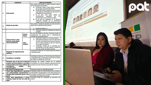 TED recibirá excusas de jurados electorales entre el 21 y 27 de julio