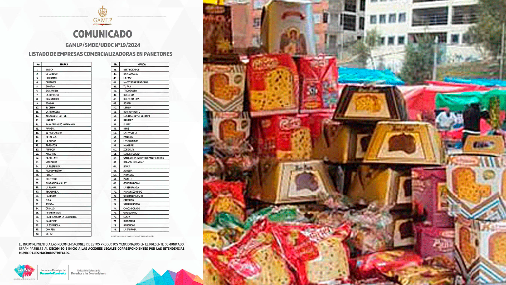Listado de empresas comercializadoras de panetones en La Paz