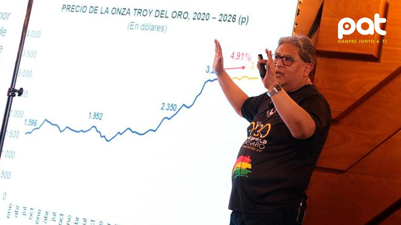 http://www.redpat.tv//uploads/El_bono_BCB_bicentenario_supera_los_45_millones_en_ventas_en_solo_ocho_dias_325379e096.jpg