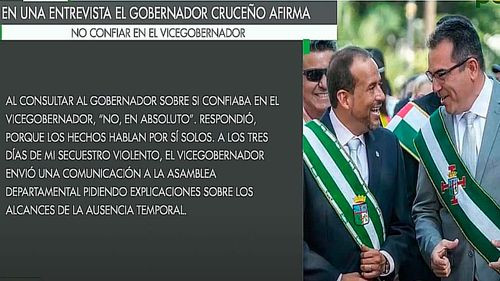 Luis Fernando Camacho: No confía en el Vicegobernador Mario Aguilera