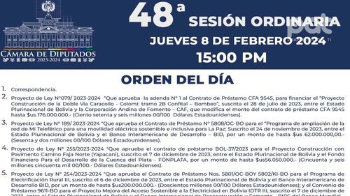 Cámara de Diputados modifica orden del día en Sesión N° 48