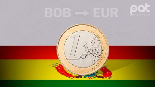 Comportamiento del euro frente a la moneda boliviana