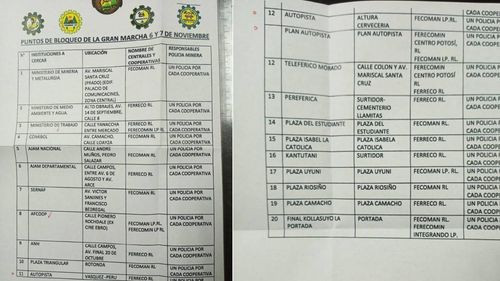 Cooperativas mineras anuncian movilización en La Paz para demandar atención a sus peticiones