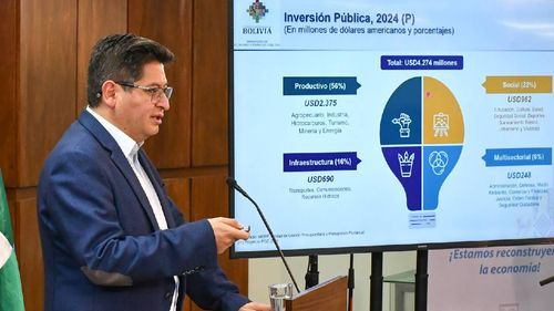 Gobierno apuesta al crecimiento de la economía boliviana para el 2024