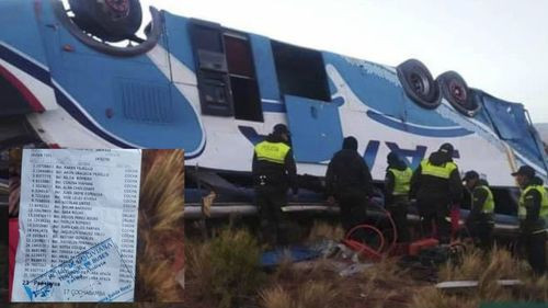 Tragedia en el tramo Tarija-Cochabamba: Deja cinco personas fallecidas