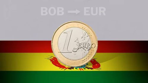 Cotización de apertura del euro en Bolivia hoy