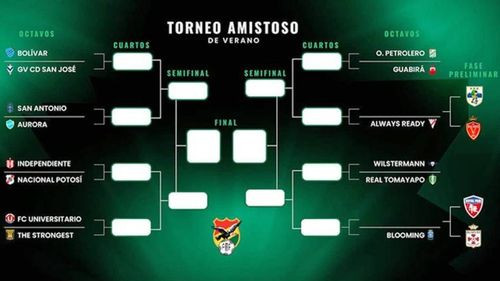 Torneo Amistoso de Verano inicia el miércoles 12 de febrero