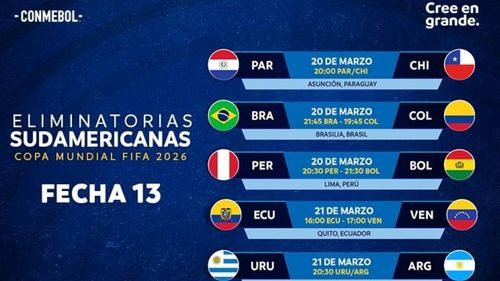 De infarto: Sudamérica vende cara la clasificación al mundial