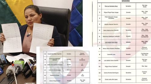 Denuncian boicot en el Senado que impide aprobación de crédito de $100 millones