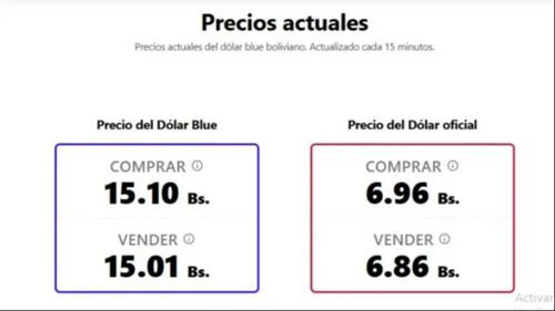 ¿A cuánto se cotiza el dólar paralelo este miércoles, 9 de julio en Bolivia?