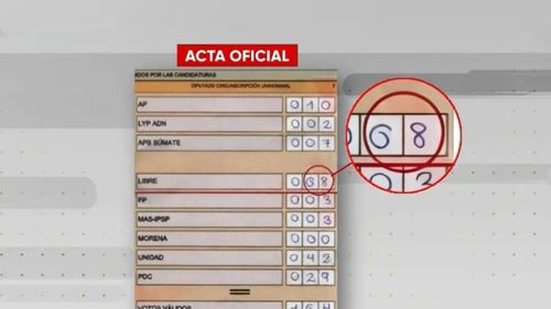 TED revisa resultado de la C-47 y declara ganadora a la candidata de Libre en la diputación uninominal