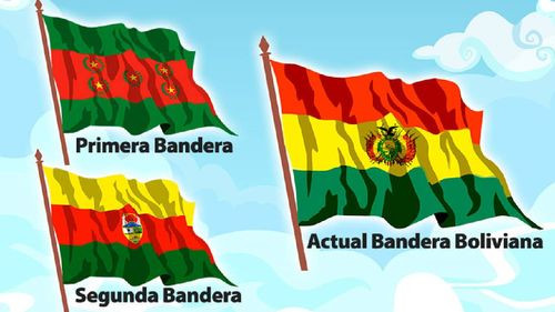 17 de Agosto: Día de la Bandera Boliviana, Símbolo de Identidad y Sacrificio