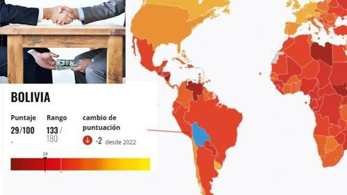 Bolivia ocupa el tercer puesto en el índice de percepción de la ...