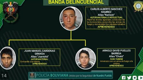  Policía captura a banda peruana de atracadores tras robo en tienda de celulares