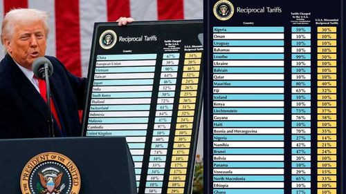 Trump impuso aranceles recíprocos generalizados en Estados Unidos: Bolivia está en la lista