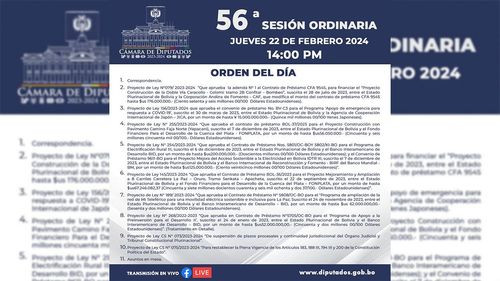 Diputados convocan 56ª sesión ordinaria para tratar prórroga de magistrados y leyes de créditos internacionales