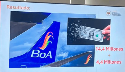 Denuncian pérdida millonaria por vuelos de boa a la habana