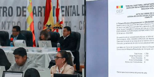 Cómputo avanza: chuquisaca cierra al 100%, santa cruz supera el 96% y beni sigue rezagado