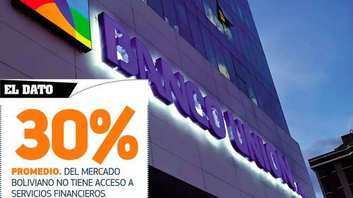 Banco Unión apuesta por la innovación digital con inteligencia artificial y soluciones inclusivas
