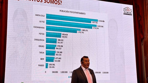 Diputado Freddy Mamani aboga por transparencia en la repartición de escaños