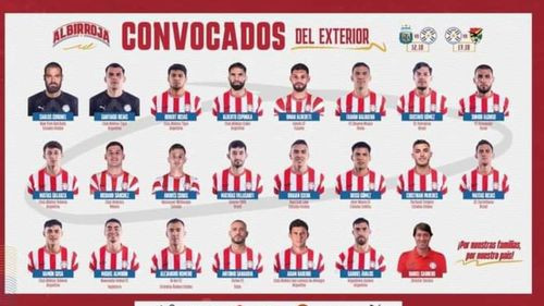 Garnero convocó 22 jugadores para enfrentar a Argentina y Bolivia