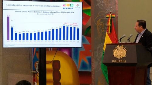 Reducción de la deuda externa en Bolivia: Controversias y realidades