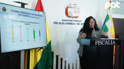 Aumentan los casos de feminicidio e infanticidio en Bolivia