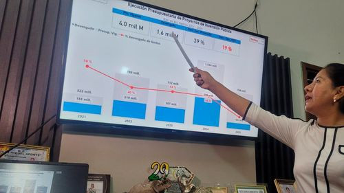 Concejal cuestiona baja ejecución de obras en Santa Cruz