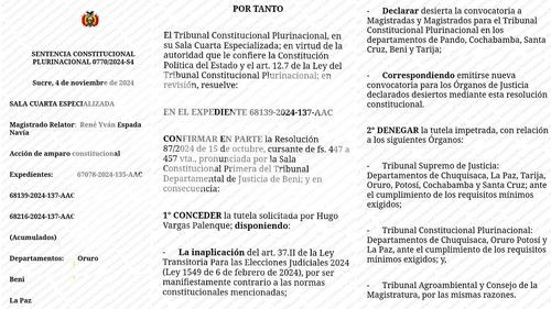 Tribunal Constitucional declara desiertas elecciones judiciales en Beni y Pando para el TSJ y TCP