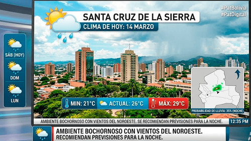 Imagen de Ambiente húmedo y probabilidad de chubascos ligeros marcan la jornada en Santa Cruz 