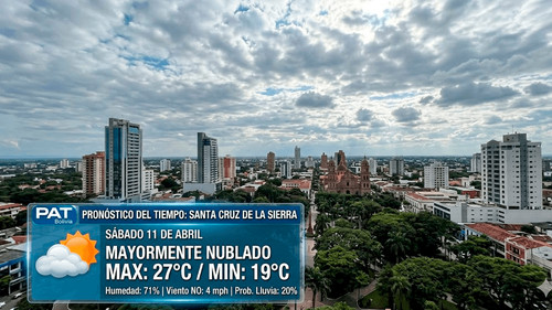 Imagen de Pronóstico del tiempo: Santa Cruz de la Sierra experimentará cielos mayormente nublados este sábado 