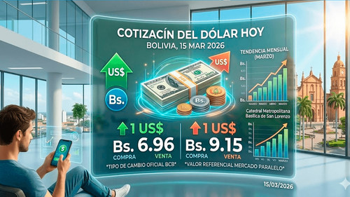 Imagen de Situación del dólar en Bolivia: Brecha cambiaria y cotizaciones para este domingo