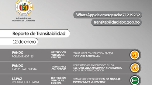 Bloqueos sociales dejan varios tramos carreteros intransitables en el país