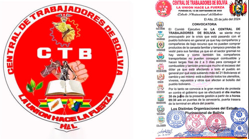 Gremiales de El Alto anuncian movilización contra el gobierno