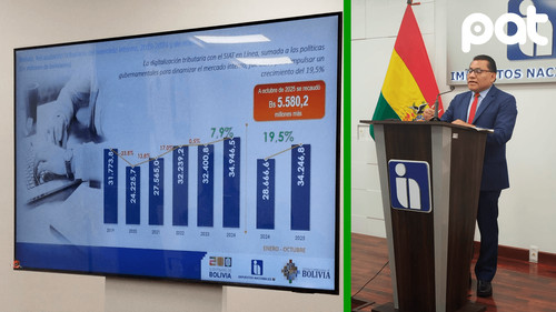 Recaudación tributaria supera bs 34.246 millones pese a crisis económica