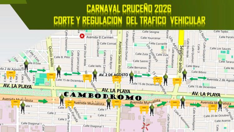 Carnaval: estos son los horarios de  cortes de vías para el Corso y la  mojazón en Santa Cruz
